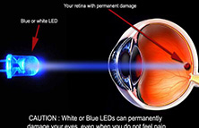 光束分析儀案例-對(duì)向角α測量